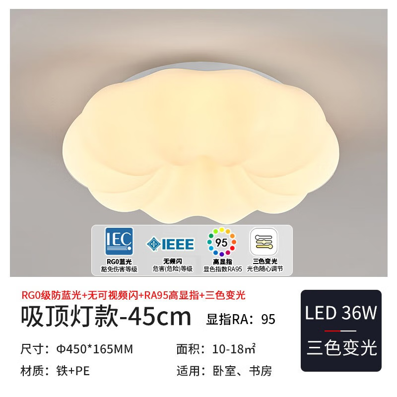 ʿNVC LEDͷִͯݴƶ鷿εƾ 36W RA95ָϹϵ