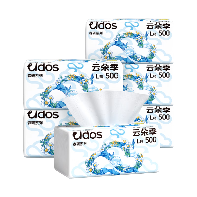 ƶ伾Lֽҽ500ŴֽͽֽŵƷֽߴֽ 5 500*5