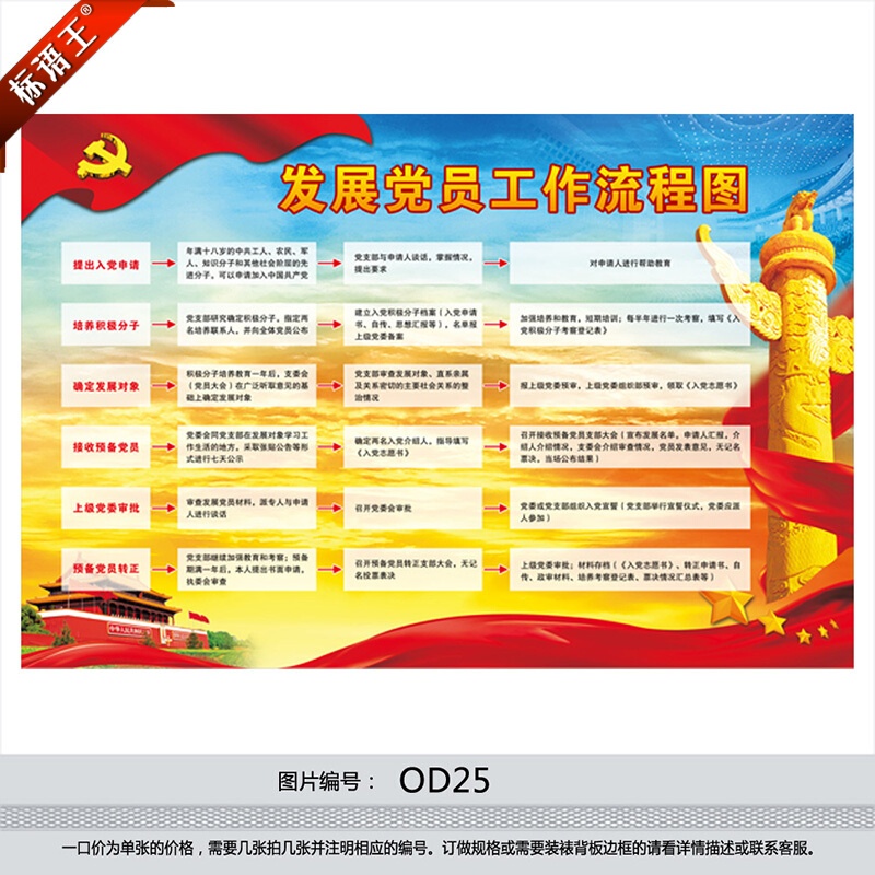 党建宣传栏制度牌入党流程图挂图宣传栏工作流程图宣传画海报展板墙