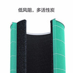 MIJIA 米家 MI 小米 空氣凈化器pro/1代/2代/2s濾芯