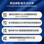 舒達(serta)床墊薄墊出租房學生宿舍便攜床墊榻榻米替用 熊貓床墊（學生宿舍5cm薄墊） 90*190cm