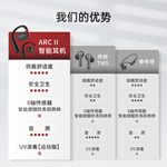 cleer 可麗爾 ARC II 開放式藍(lán)牙耳機(jī)