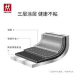 雙立人（ZWILLING）不粘鍋平底煎鍋煎蛋鍋煎餅鍋牛排鍋Motion L20cm家用烹飪小鍋具