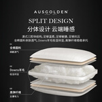 補(bǔ)貼購(gòu)：AUSGOLDENMIX 澳洲進(jìn)口羊毛中枕 單只 45*72cm