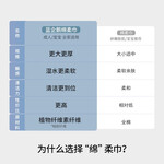 EMXEE 嫚熙 綿柔巾藍企鵝綿柔巾干濕兩用手口可用嬰兒洗臉巾寶寶80抽 6包