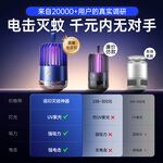 周二生活場：NOIN 諾印 家用滅蚊神器 滅蚊燈