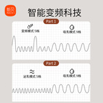 ncvi 新貝 單雙邊電動吸奶器