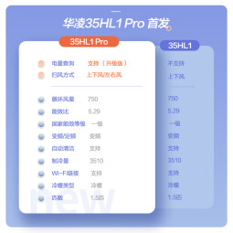 //best.pconline.com.cn/youhui/15492007.html