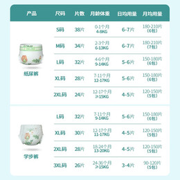 DUOLAHALEI 哆啦哈蕾 森系列 拉拉褲 XXXL26片 臻柔款
