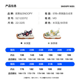 SNOOPY 史努比 兒童包頭防撞機(jī)能鞋涼鞋沙灘鞋