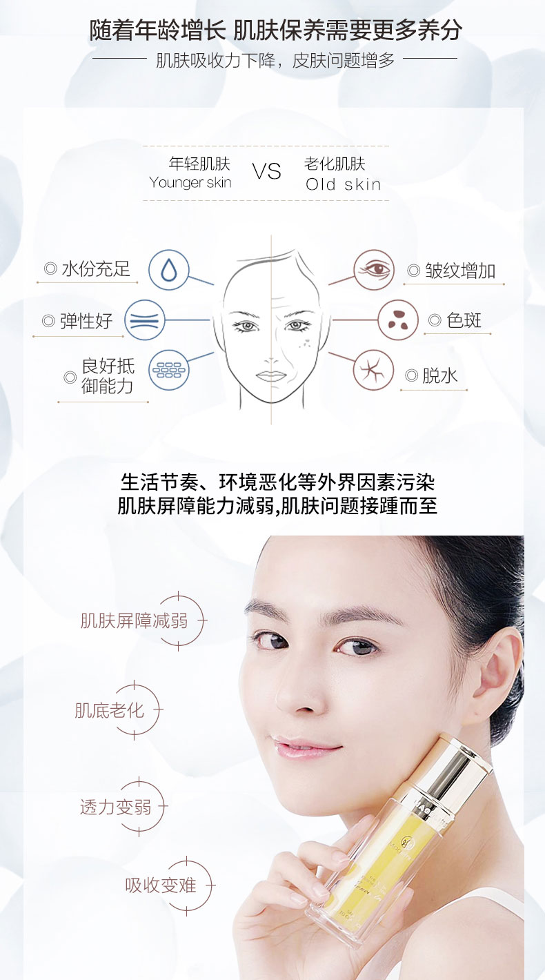 麦吉丽（Mageline） 青春浓缩精华素女士精华液保湿补水淡化细纹紧致滋润嫩肤收毛孔 小样精华液5ml