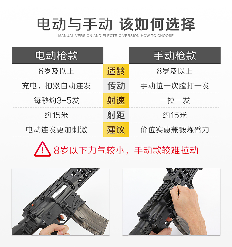 儿童节礼物m4a1m416水弹枪 玩具枪 电动手动下供弹单发连发儿童模型