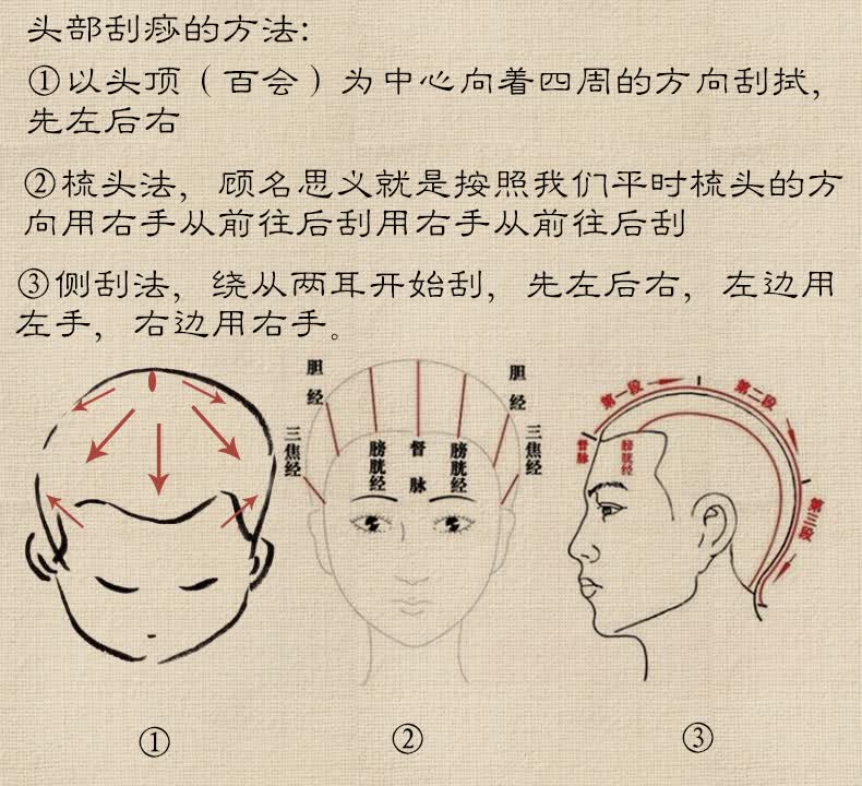 丰林 砭石梳子面部刮痧板头部三角按摩梳_ 5折现价78元