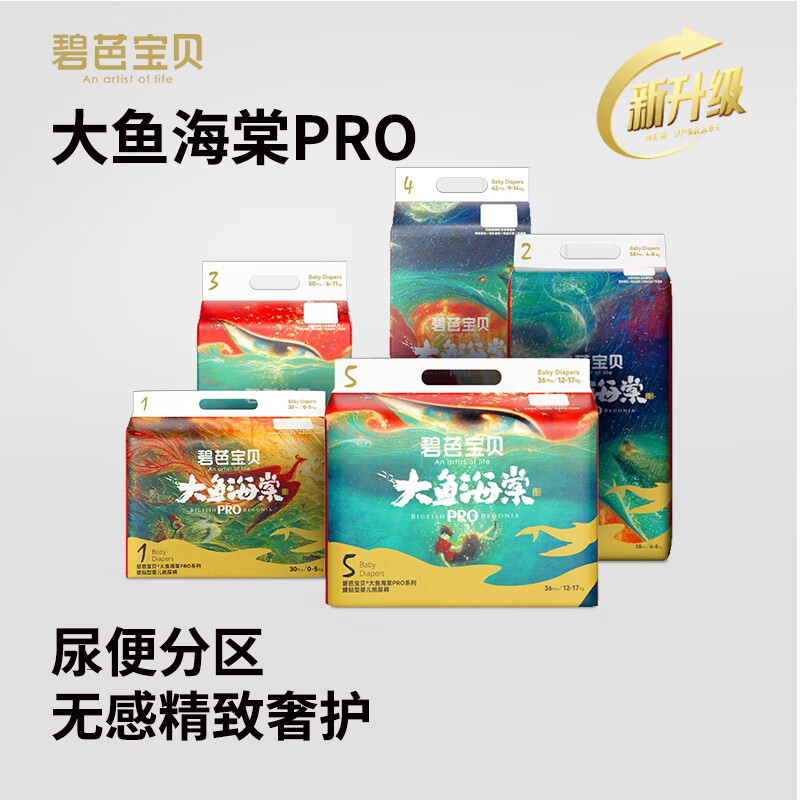 碧芭大鱼海棠pro尝鲜装 16.9元 - 线报酷