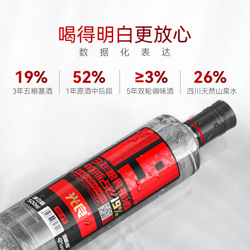 光良19系列纯粮酒42度500mL 1瓶 22.31元，光良19系列纯粮酒42度500mL 6瓶 121.25元 - 86线报