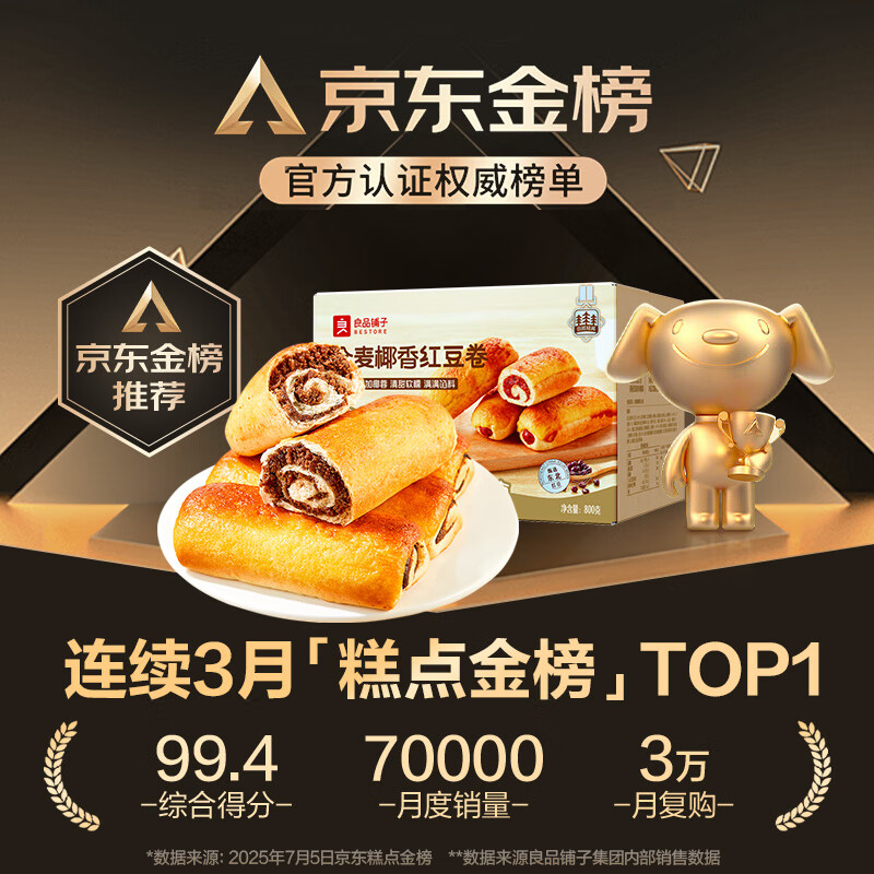 良品铺子全麦椰香红豆卷800g 14.9元，良品铺子香葱肉松卷800g 15.9元 - 线报酷