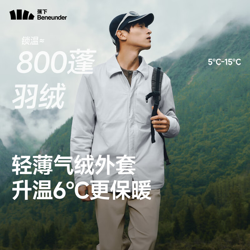 蕉下男士气绒外套（翻领、中暖）CL237薄灰蓝 L 179元 - 86线报