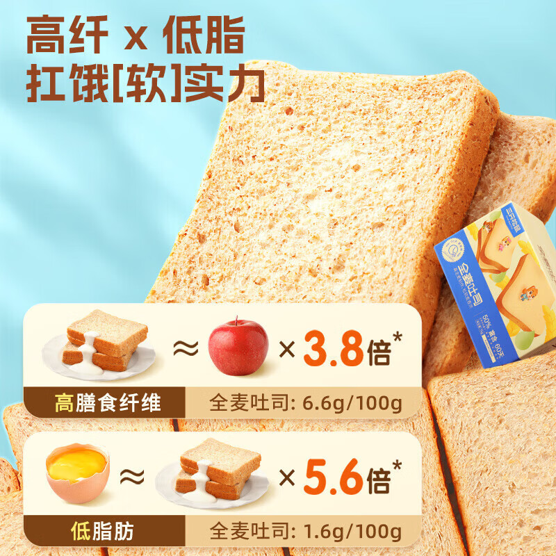 三只松鼠真全麦吐司面包1000g 拍2件 30元 - 线报酷