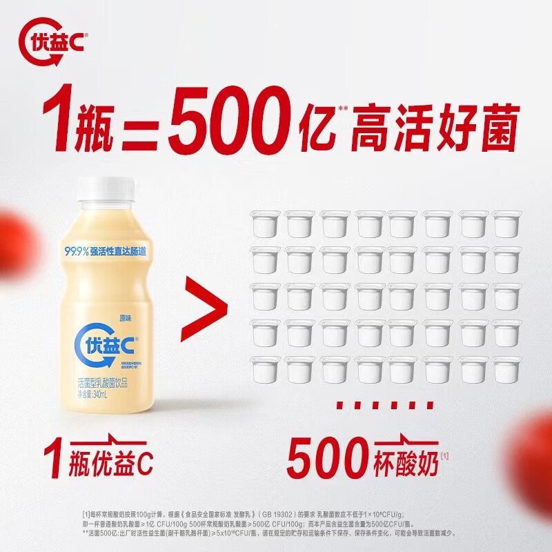 漏价大瓶新链接 炸弹 烟花 自营 蒙牛0蔗糖优益C原味340ml*4瓶 - 线报酷