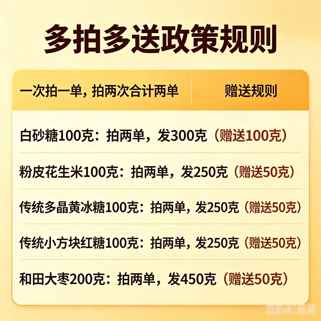 小方块荭糖100g 1元，一级白砂糖100g 1元，和田大荭枣200g 1元 - 线报酷