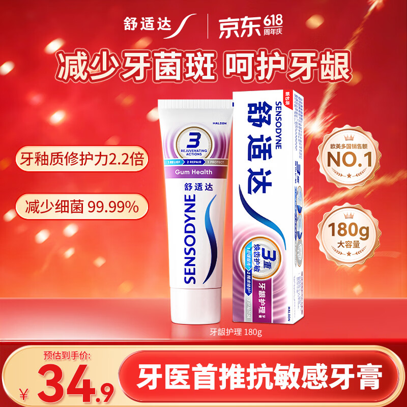 舒适达含氟抗敏牙膏180g 拍3件 96.32元 - 线报酷