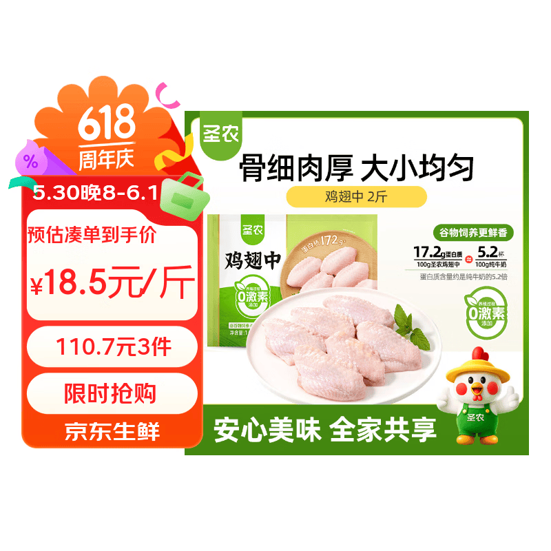 圣农大鸡翅中净重2斤 3件 110.7元 - 线报酷