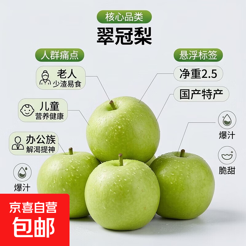 京喜自营翠冠梨4.5斤单果250g 10.99元 - 86线报