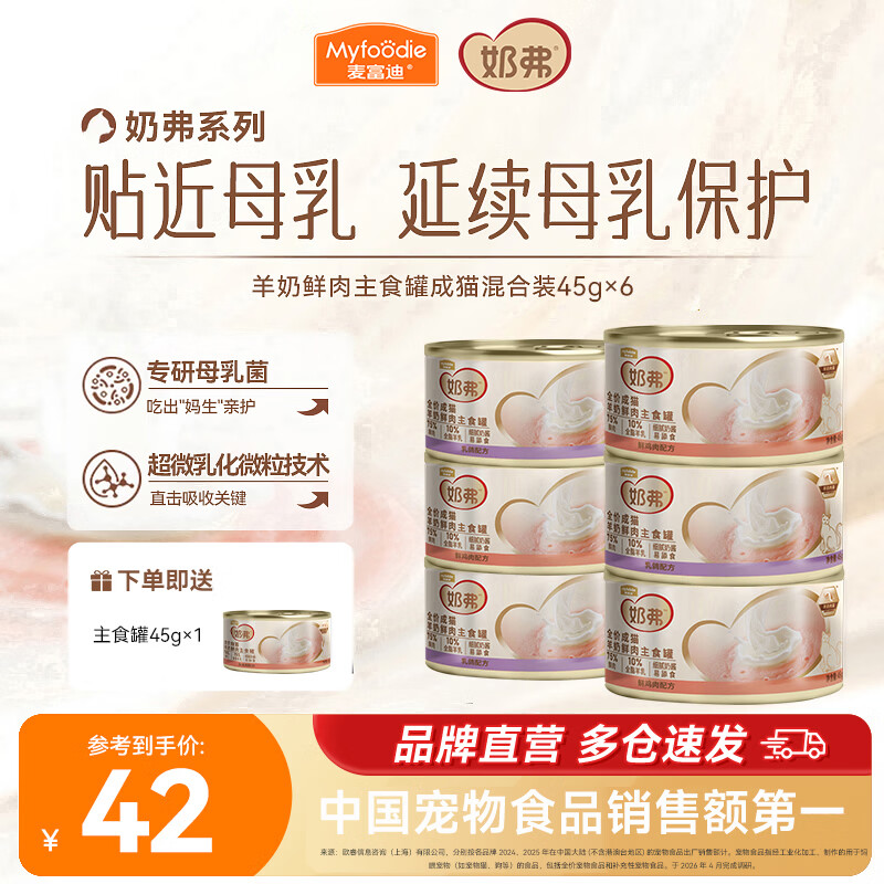 美士进口鸡肉成猫粮14磅 282元 - 86线报