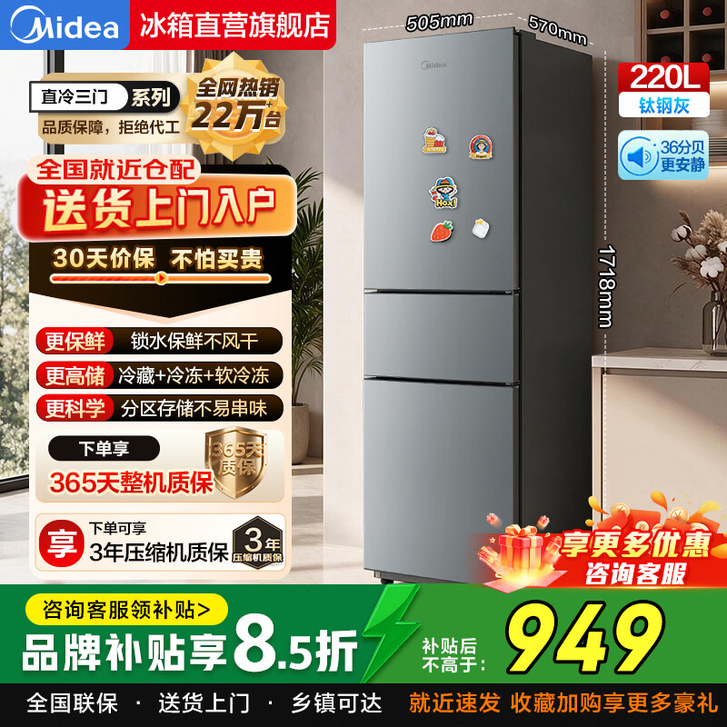 美的220升一级三开门灰色 945元，美的283升一级三开门灰色 1498元 - 86线报