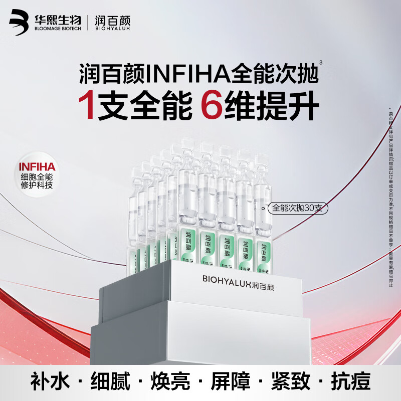 3.3/ 支💰润百颜全能次抛🚗 祛痘舒缓日常维稳修💵99元 - 86线报
