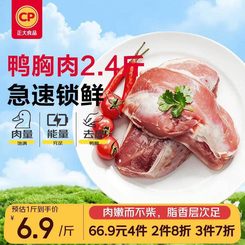 正大食品樱桃谷鸭胸肉2.4斤拍4件 66.9元 - 线报酷