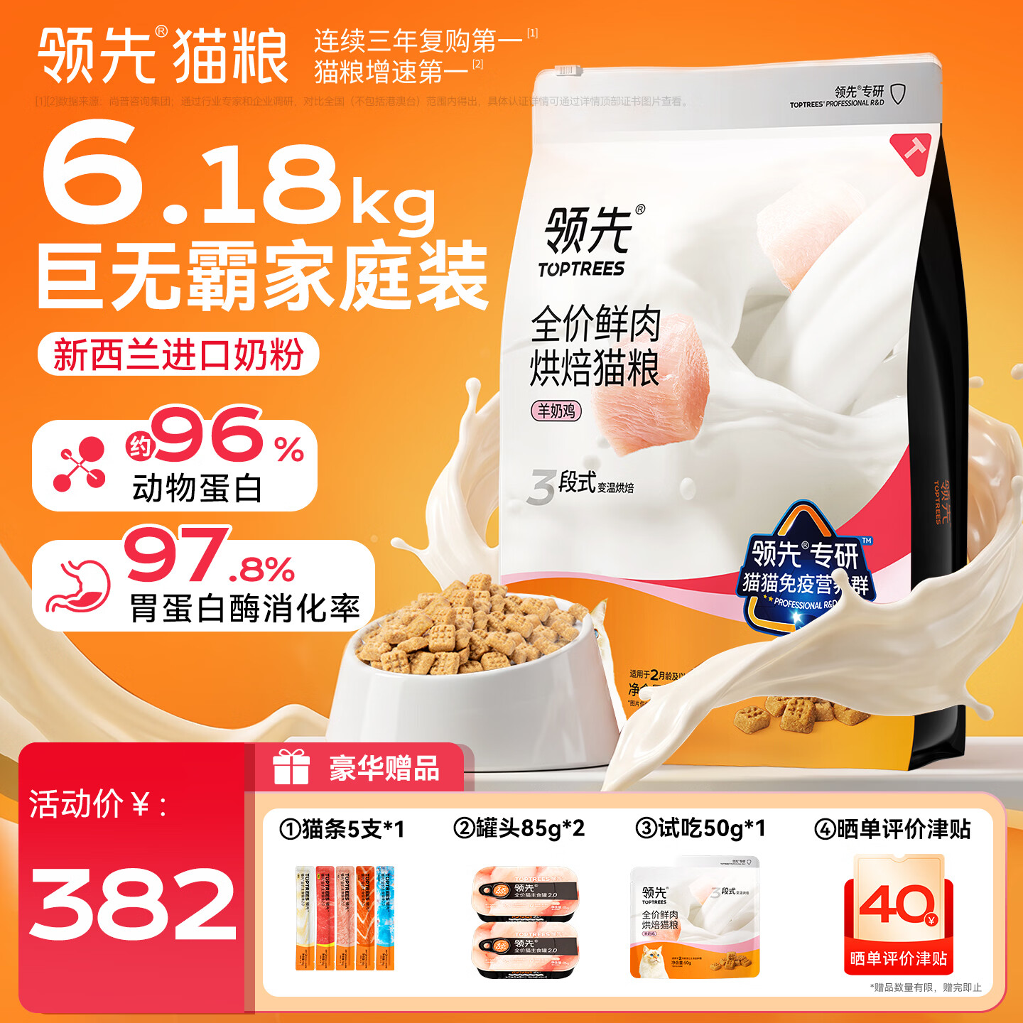 领先羊奶鸡烘焙猫粮6.18kg+赠主食猫罐85g*2+主食猫条14g*5 212元 - 86线报