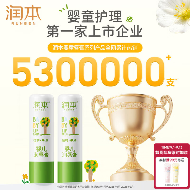 润本植物果油婴儿润唇膏2.0升级款4g/支 赠同款1支 18.56元 - 86线报