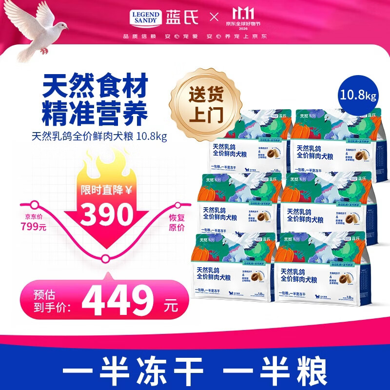 蓝氏乳鸽鲜肉犬粮1.8kg*6 449元 - 线报酷