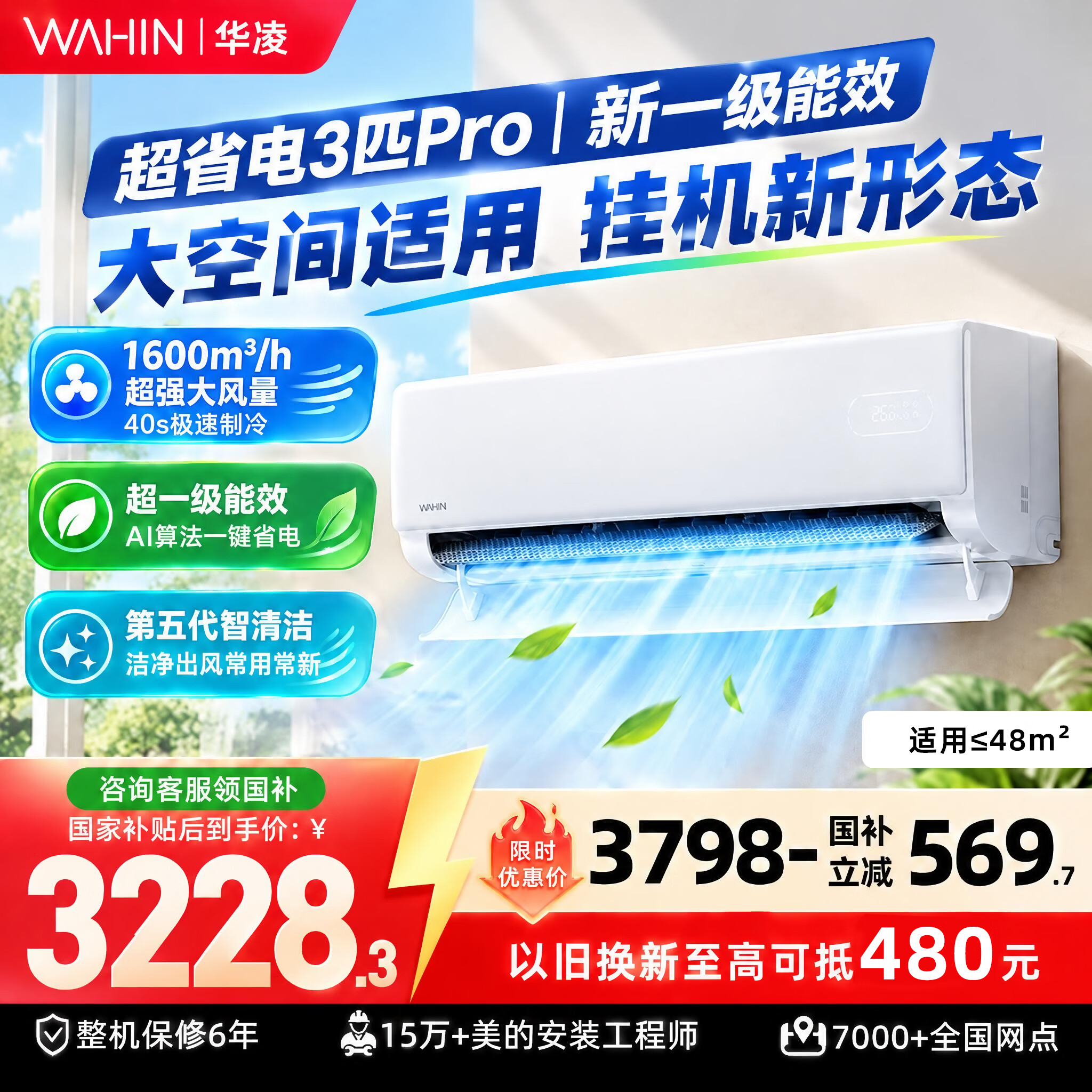 华凌72GW/N8HA1Pro超省电一级3匹Pro款 2941元 - 86线报