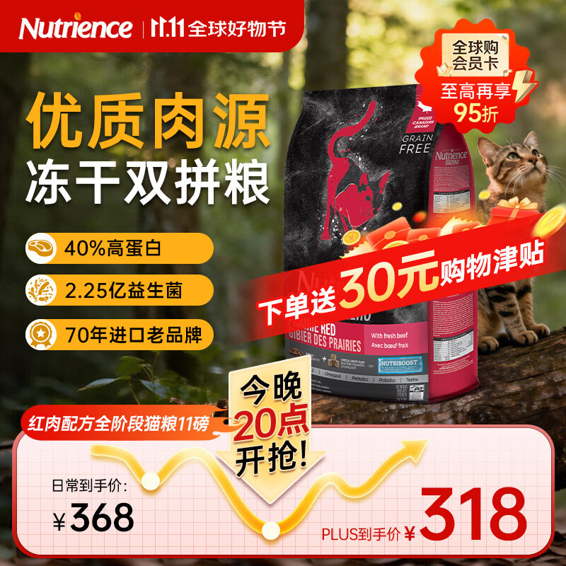 纽翠斯黑钻红肉冻干猫粮11磅 225元，纽翠斯黑钻禽肉冻干猫粮11磅 225元 - 86线报