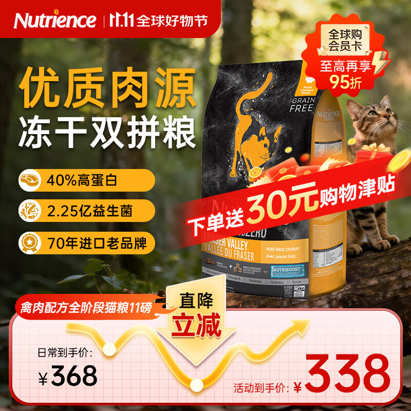 纽翠斯冻干禽肉猫粮11磅 262元，纽翠斯冻干红肉全猫粮11磅 262元，纽翠斯冻干禽肉猫粮5磅 130元 - 86线报