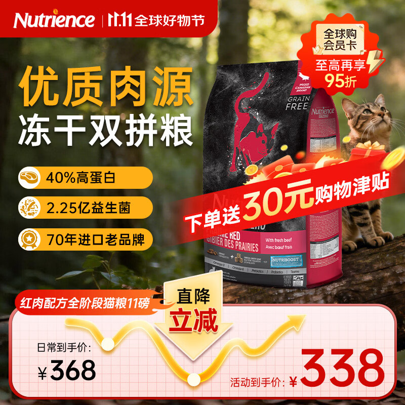 纽翠斯黑钻红肉冻干猫粮11磅 288元，纽翠斯黑钻禽肉冻干猫粮11磅 288元 - 86线报