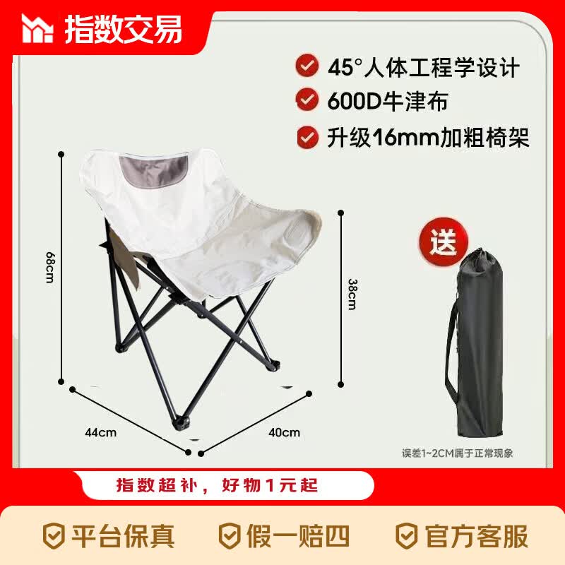 五核爆亮头灯 4.99元，折叠小凳子1个 4.99元，气雾杀虫剂1瓶装 4.99元 - 线报酷