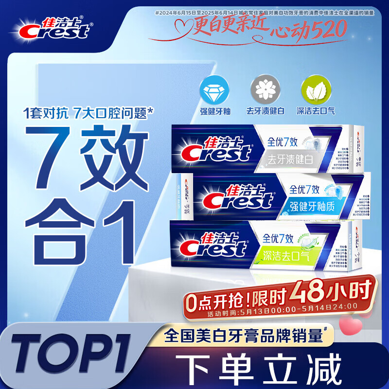 佳洁士全优7效固齿护龈美白清口含氟防蛀牙膏3支共540g 20.7元 - 线报酷