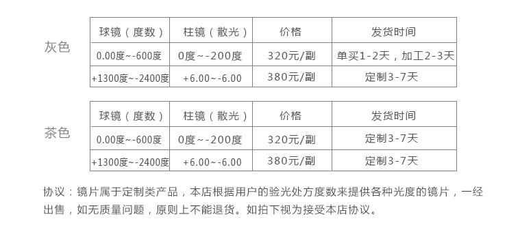 明月镜片价格表_明月镜片价格