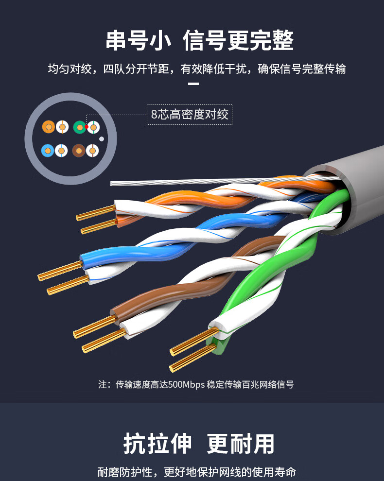 五类网线-详情_04.jpg