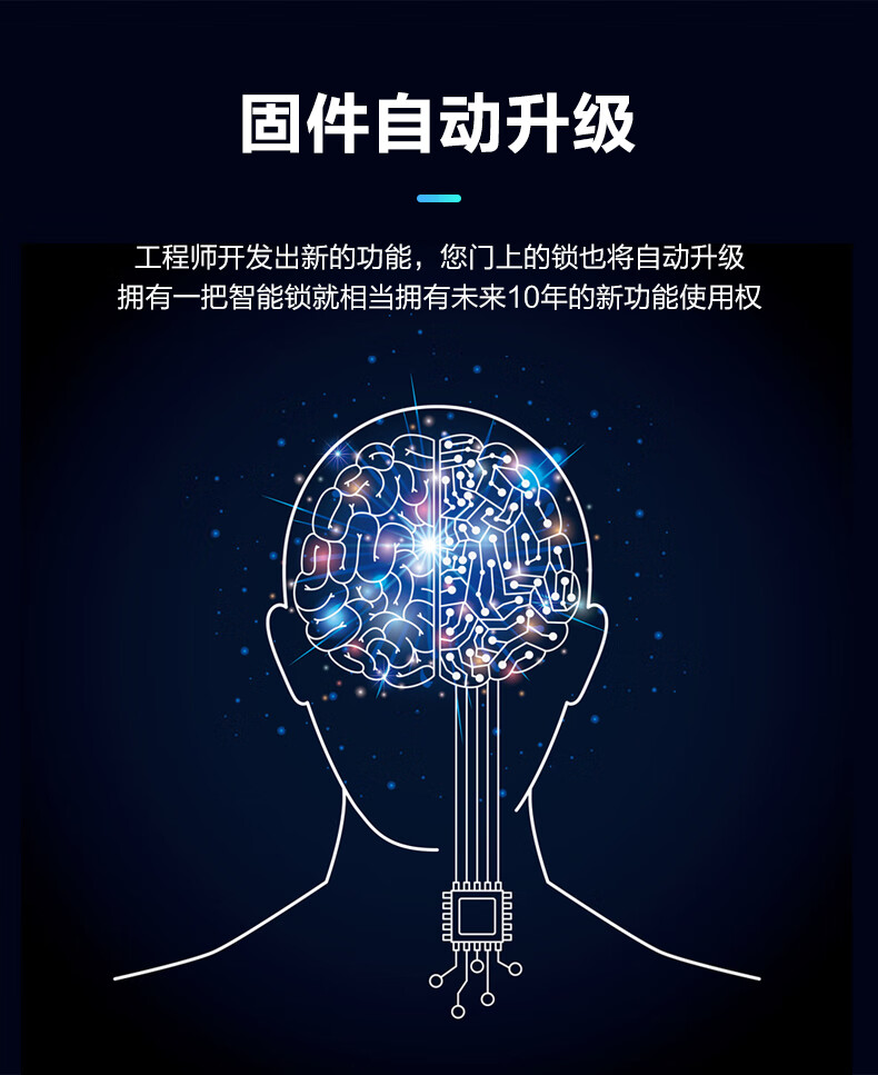 PHILIPS 飞利浦 DDL702E 智能锁 图19