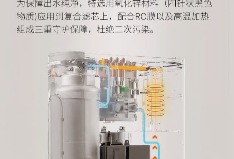 净水器JWY-RF960E详情页_30.jpg