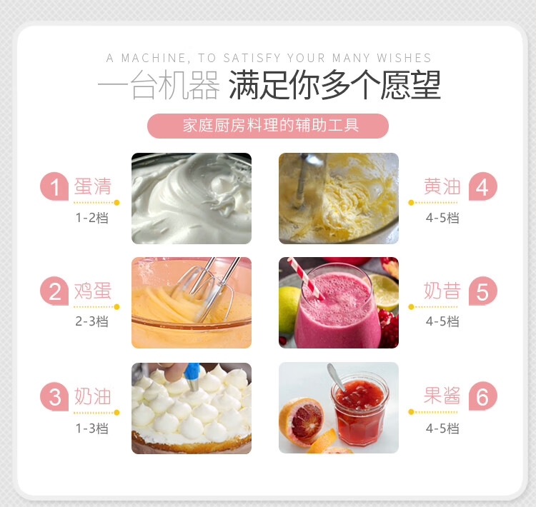 新五档打蛋器十字棒详情750_02.jpg