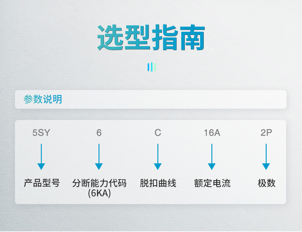 2024.01.14_西门子家装店_5SY系列空气开关详情页_06.jpg