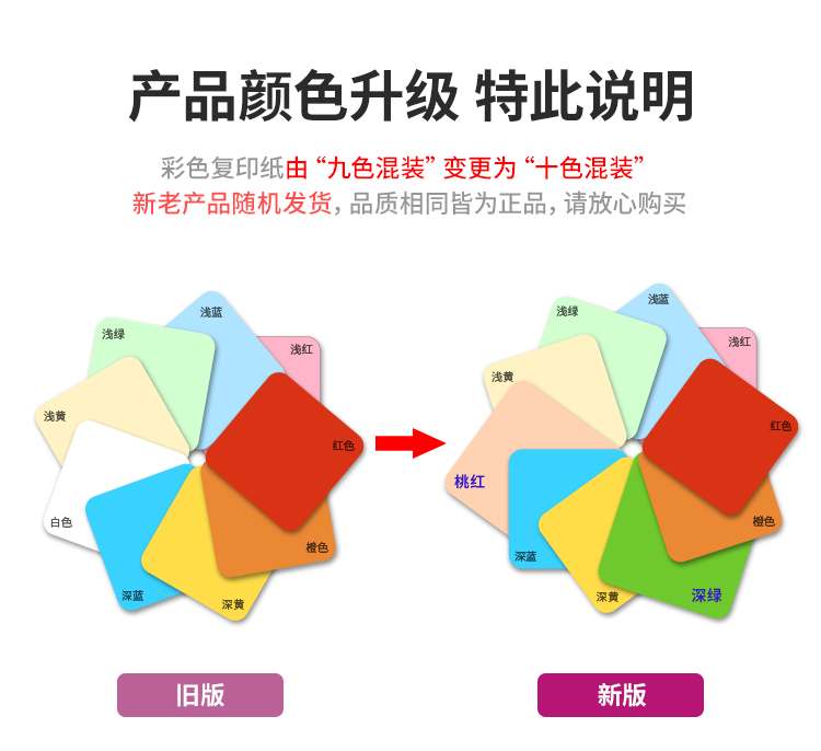 新老包装升级.jpg