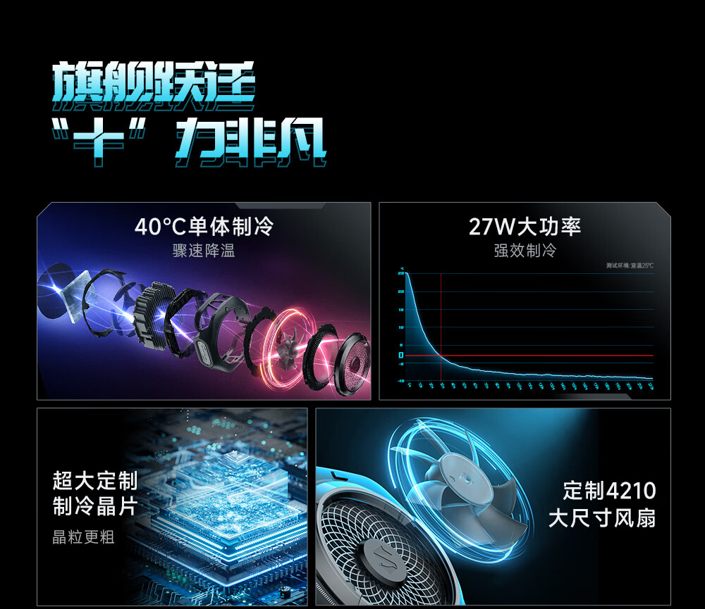 黑鲨开启“放暑假”活动：覆盖超十款外设，散热器 79 元起休闲区蓝鸢梦想 - Www.slyday.coM