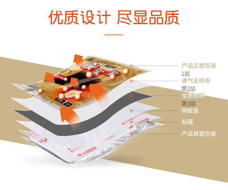 暖脚贴4付详情页_05.jpg