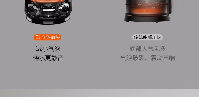 电水壶K15-E1详情页_13.jpg